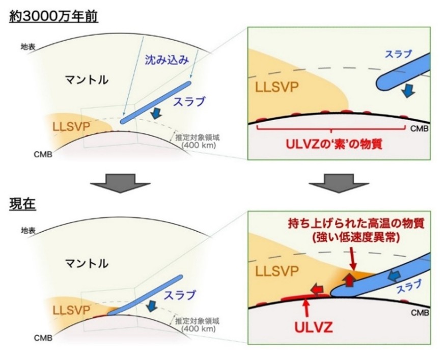 Do Subducted Plates Act Like a “Broom” in the Lowermost Mantle?
